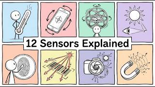 Every Type of Sensor Explained in 10 Minutes