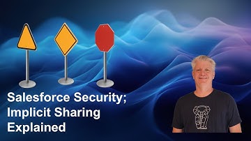 Salesforce Security Implicit Sharing