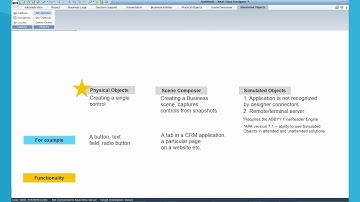 How To Choose a Connector – Best Practices