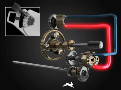 Video: Kas Yra CVT Ir CVT Perdavimas