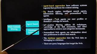 Web Mining - Module 6