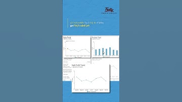 TallyPrime 4.0 | Intuitive & Powerful Dashboards