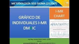 GRAFICO DE INDIVIDUALES IMR
