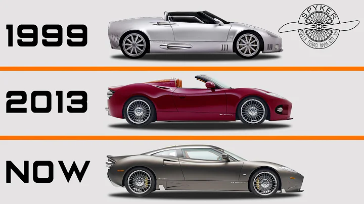 SPYKER Cars - EVOLUTION (1999~Now)