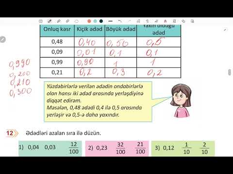 5-ci sinif Riyaziyyat səh-80,81. Onluq kəsrlərin müqayisəsi