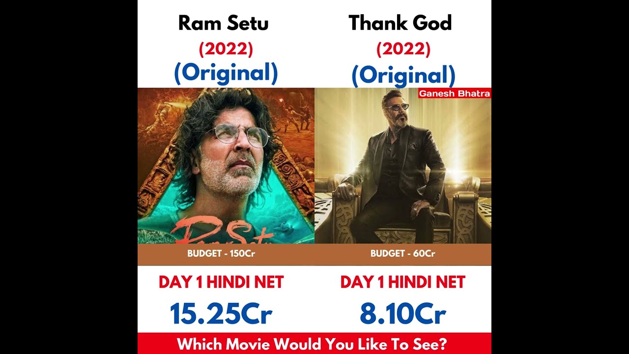 ram setu box office collection