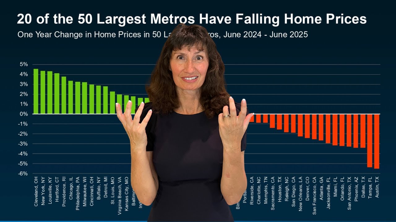 Why Home Prices Are Set to Rise: The End of Declines & High Interest ...