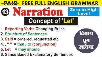 Direct and Indirect of Let, Imperative and Optative Sentences | Uphaar Classes by Sumit Sir