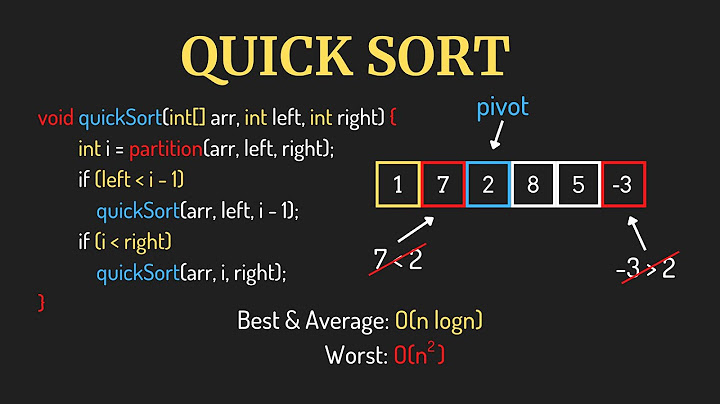 Đánh giá thời gian quick sort năm 2024