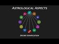Astrological Aspects | Degree Sonification