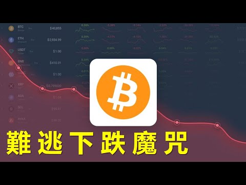 比特幣急跌︱BTC上漲趨勢難逃美國CPI魔咒︱ETH等待的空頭機會