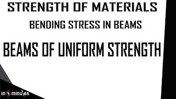 Module3_Vid34_Beams of Uniform Strength