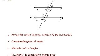 Famous Parallel Lines and Transversal - Understand the concept Part 2 Wealth
