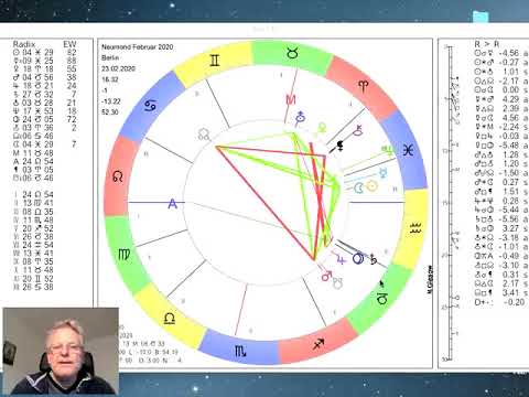 Tageshoroskop Freitag 21 Februar 2020 Neumond Fische Youtube