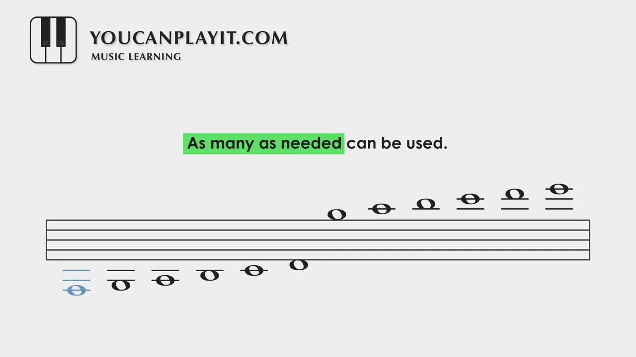 How to READ MUSIC Staff Ledger Lines Lesson #1 - YouTube