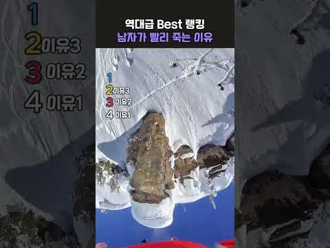 역대급 Best 랭킹 ‘<strong>여자보다</strong> 남자가 빨리 죽는 이유’ #랭킹  #ranking