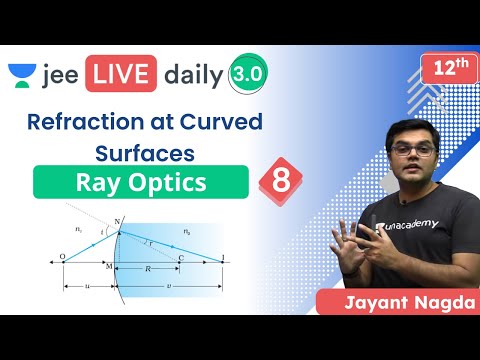 JEE: Ray Optics