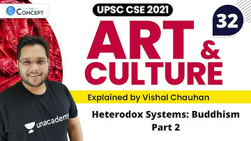 L32: Heterodox Systems: Buddhism | Part 2 | Art & Culture | UPSC CSE | Vishal Chauhan