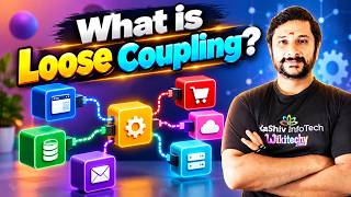 What Is Loose Coupling Explained Simply with Real Examples | Kaashiv Infotech Course