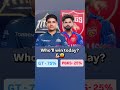 Gujarat Titans vs Punjab Kings — Who Wins Tonight? 😳🔥 #gtvspbks