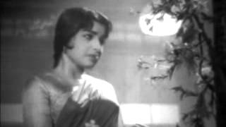 Belagide Bhoomiya - Nanna Karthavya (1965) - Kannada