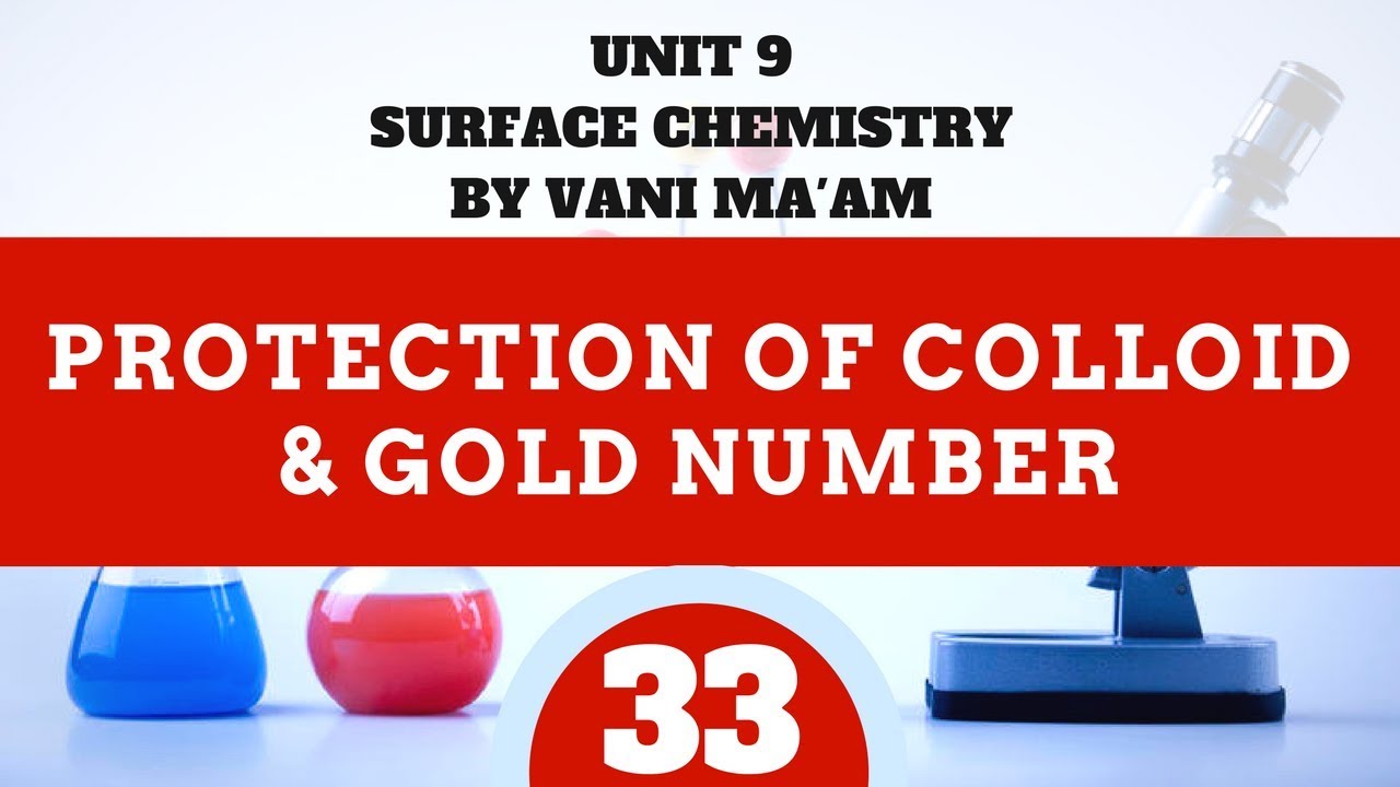 Protection of colloid & Gold number Part 33 CBSE grade 12 Surface