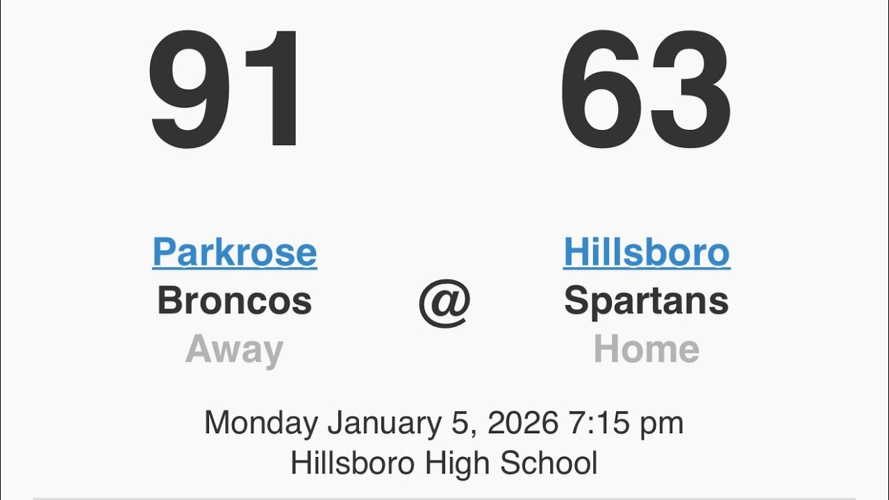 Hillsboro vs Parkrose (1/5/26) 🏀 NWOC - 5A