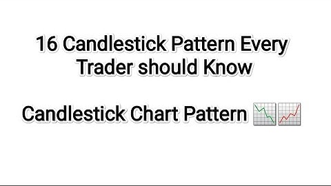 16 Candlestick Pattern every Trader should Know 📈📉 || Most Common Candlestick Pattern Types||
