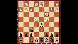 Counter Aggressive Openings - How to Counter The Danish Gambit by thechesswebsite 2,138 views 5 months ago 8 minutes, 5 seconds