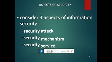 Aspects of Security - Security Attacks