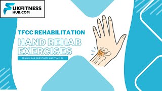 TFCC Tear Full Stretch And Exercise Rehabilitation | Triangular Fibrocartilage Complex