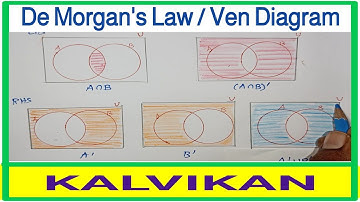 De Morgan