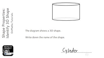 Shape Properties: Identify 3D Shape (Grade 1) - OnMaths GCSE Maths Revision