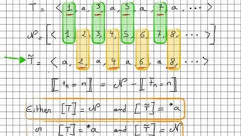 Hyperreal numbers - Part 5 - Limited, Unlimited, Infinitesimal, and Appreciable..