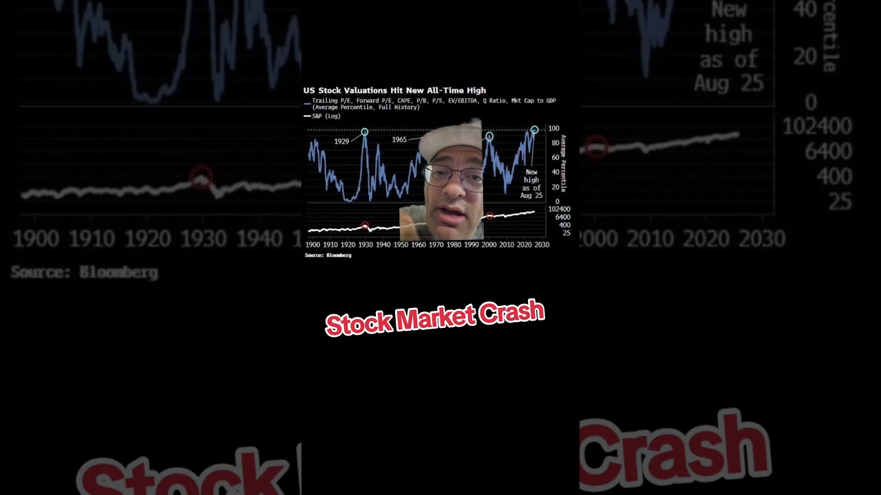 Stock Market Crash