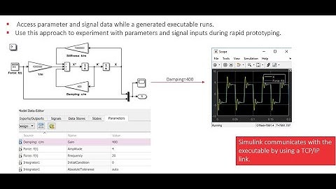 Real Time Workshop(rtw) and Tune Model Parameters in Simulink