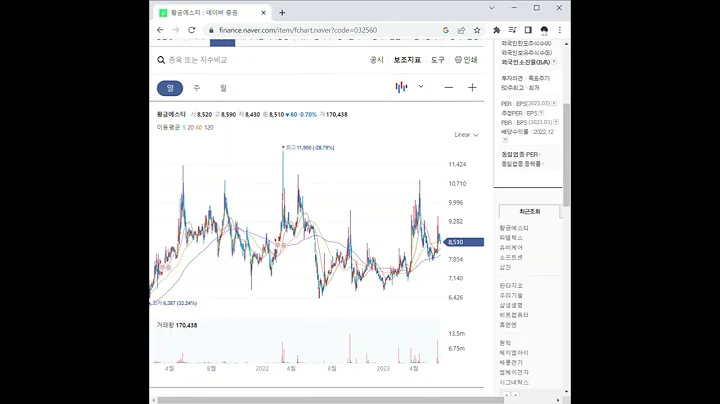 032560황금에스티 주가 전망 및 차트 분석