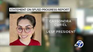 121523 CA SCHOOL DASHBOARD