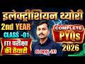 Electrician 2nd Year PYQ Class-01 | ITI Electrician Exam Paper 2026 2nd Year
