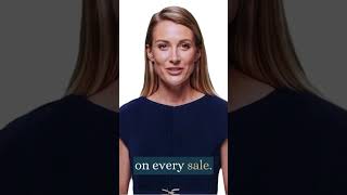 GetSkinGlow.com ✨ | Ready-Made Skincare Business For Sale | Fully Automated eCommerce Store