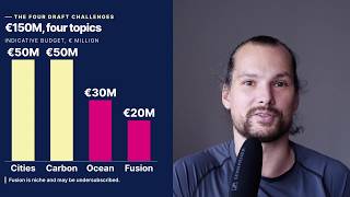 EIC Accelerator Challenges 2027: A Surprising Climate Focus