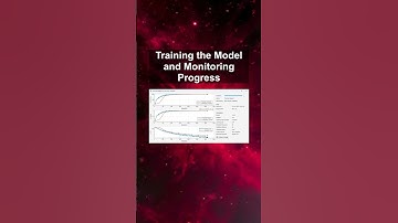 Training the Model and Monitoring Progress #ai #artificialintelligence #machinelearning #aiagent