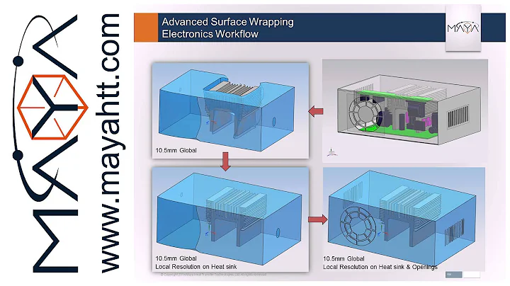 NX 9 Surface Wrapping tutorial