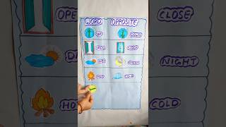 word opposite project / word opposite chart tlm for primary school #tlm #tlmforprimaryschool