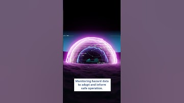 Plan. Prevent. Protect.