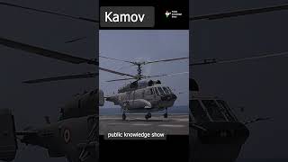 Current Helicopters used by Indian Navy in 2025