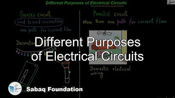 Different Purposes of Electrical Circuits, General Science Lecture | Sabaq.pk