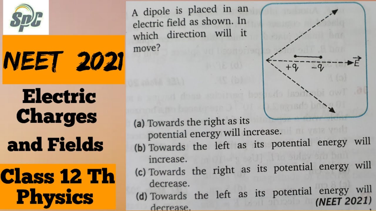 A dipole is placed in an electric field as shown. In which direction ...
