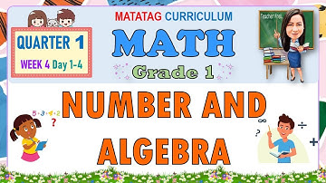 MATH 1 QUARTER 1 WEEK 4 DAY 1-4 | NUMBER AND ALGEBRA | MATATAG