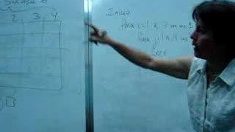 Clase 3 de Arreglos Bidimensionales